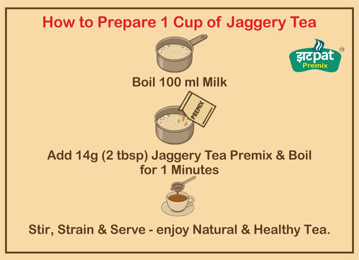 How to prepare Jaggery tea premix - Zatpat Fod Premixes