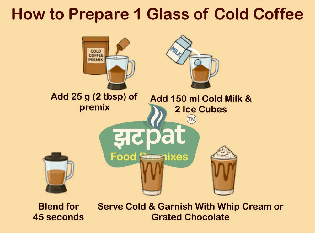café style Instant cold coffee Premix powder, just add cold milk - Zatpat Food Premixes